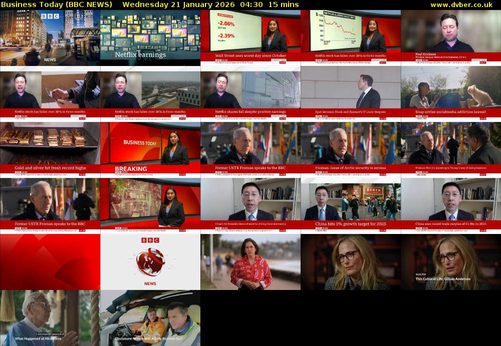 Business Today (BBC NEWS) Wednesday 21 January 2026 04:30 - 04:45