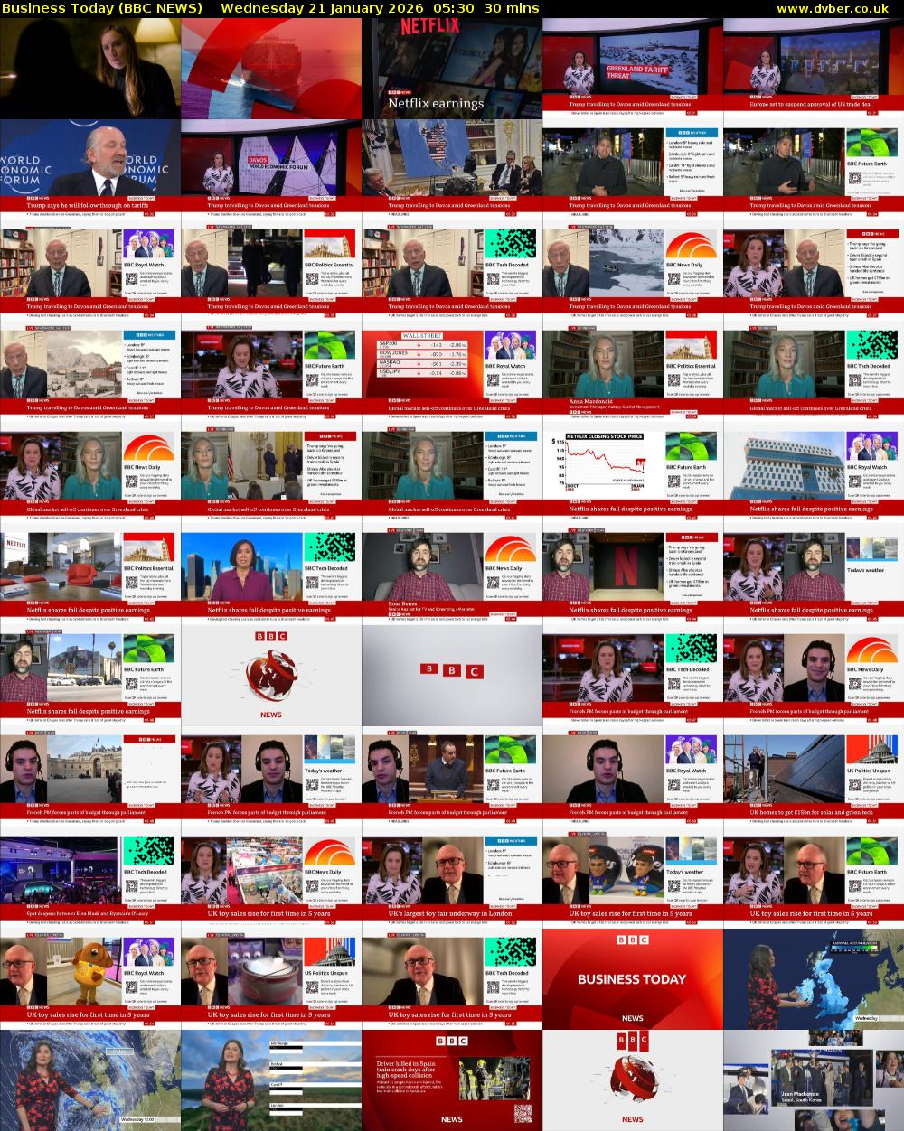 Business Today (BBC NEWS) Wednesday 21 January 2026 05:30 - 06:00