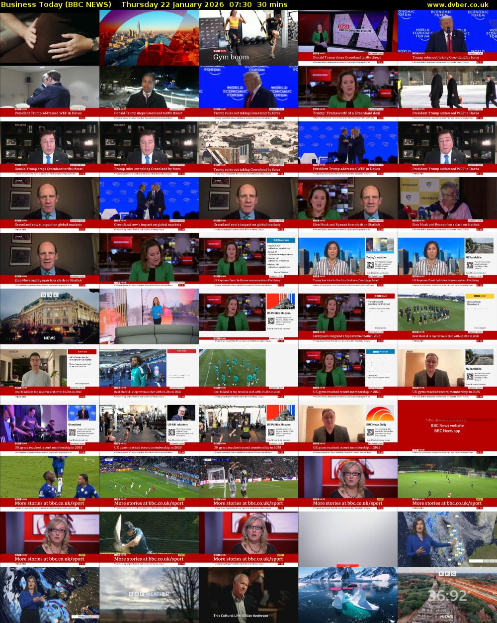 Business Today (BBC NEWS) Thursday 22 January 2026 07:30 - 08:00
