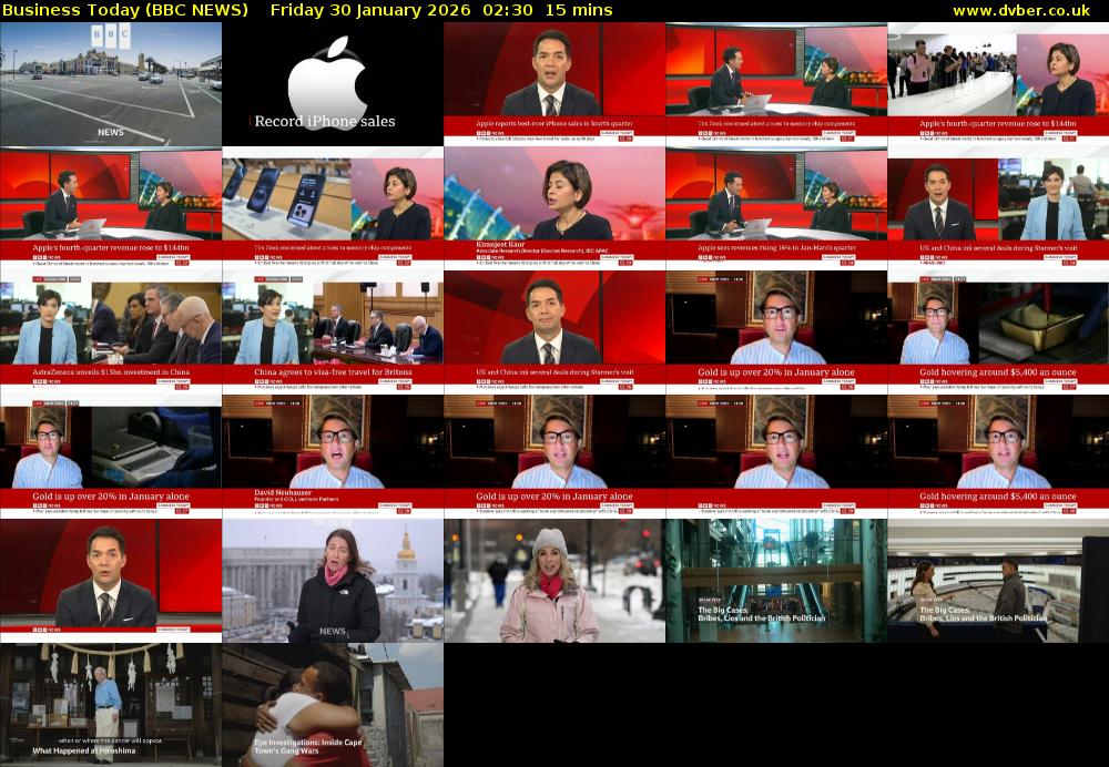 Business Today (BBC NEWS) Friday 30 January 2026 02:30 - 02:45