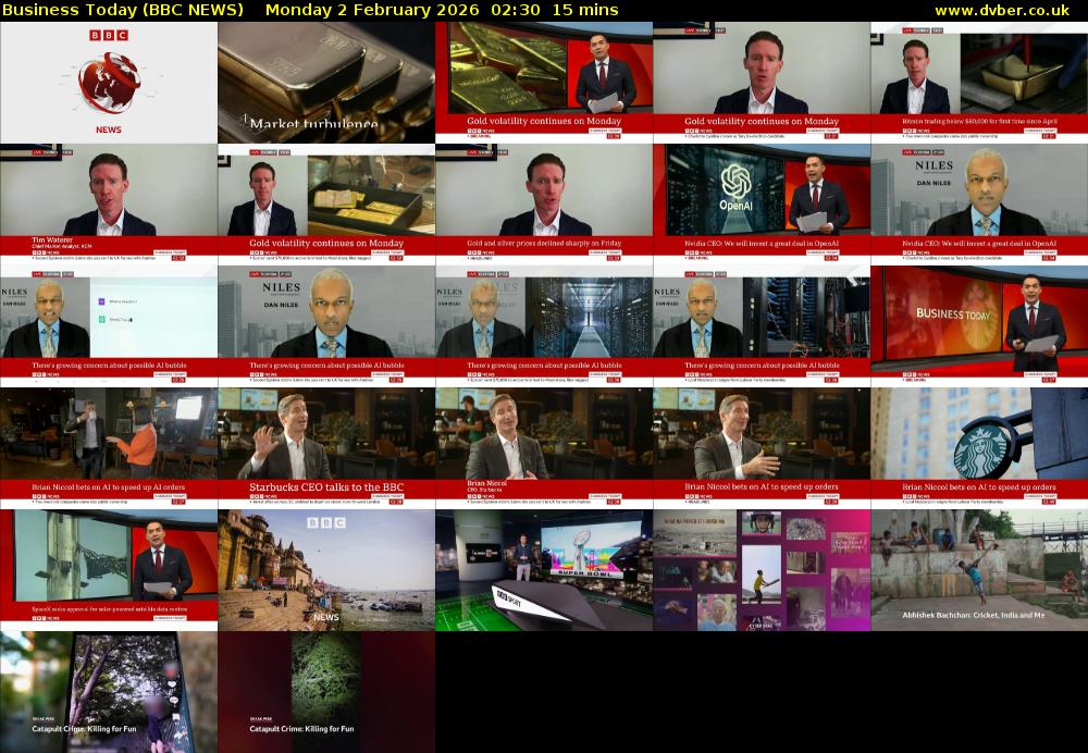 Business Today (BBC NEWS) Monday 2 February 2026 02:30 - 02:45