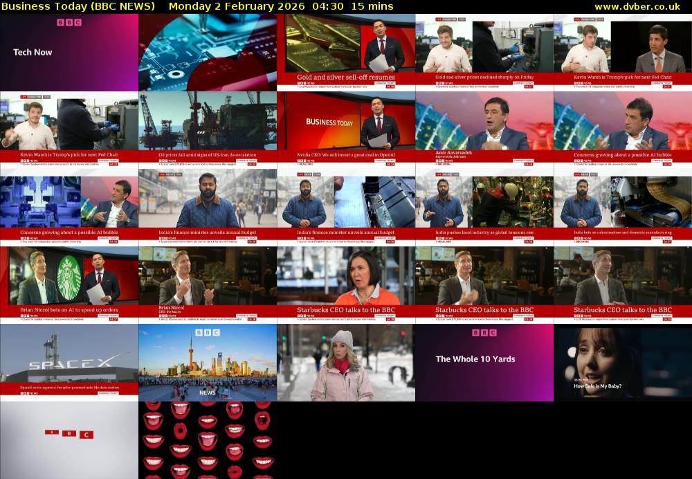Business Today (BBC NEWS) Monday 2 February 2026 04:30 - 04:45