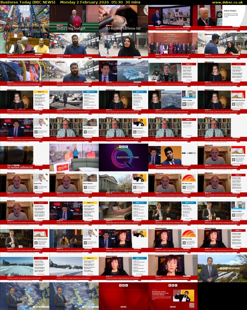 Business Today (BBC NEWS) Monday 2 February 2026 05:30 - 06:00