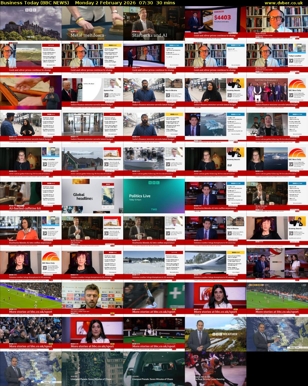 Business Today (BBC NEWS) Monday 2 February 2026 07:30 - 08:00