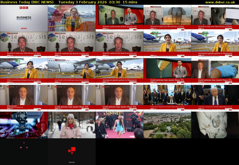 Business Today (BBC NEWS) Tuesday 3 February 2026 03:30 - 03:45
