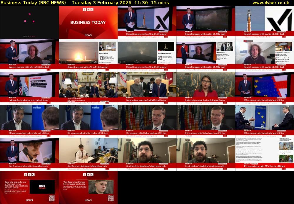 Business Today (BBC NEWS) Tuesday 3 February 2026 11:30 - 11:45