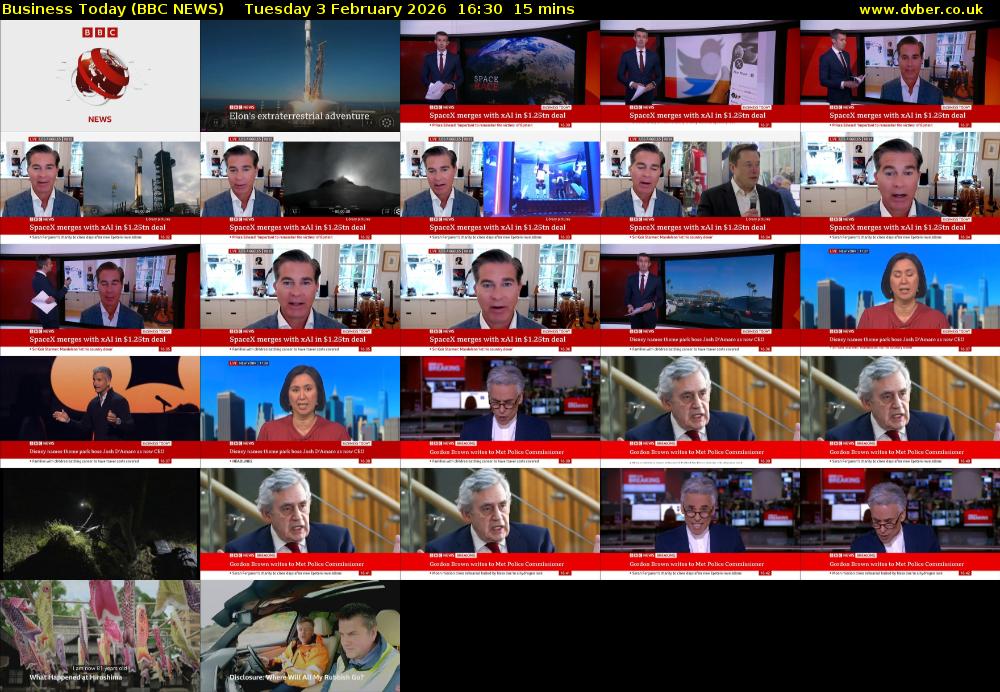 Business Today (BBC NEWS) Tuesday 3 February 2026 16:30 - 16:45