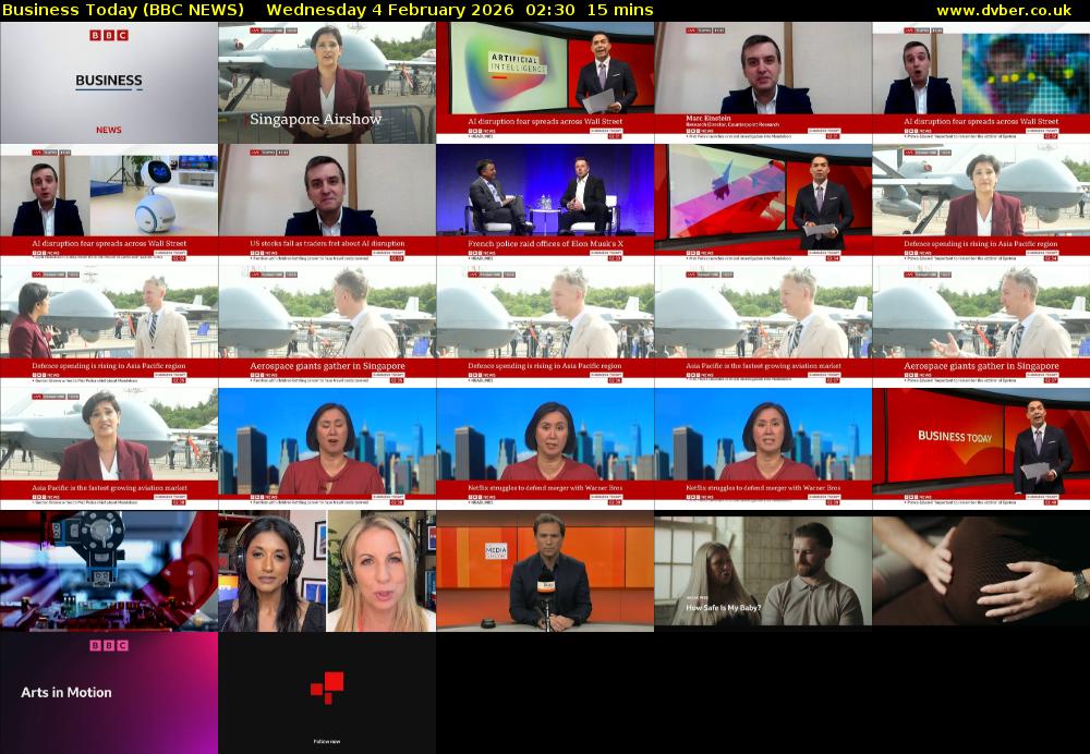 Business Today (BBC NEWS) Wednesday 4 February 2026 02:30 - 02:45