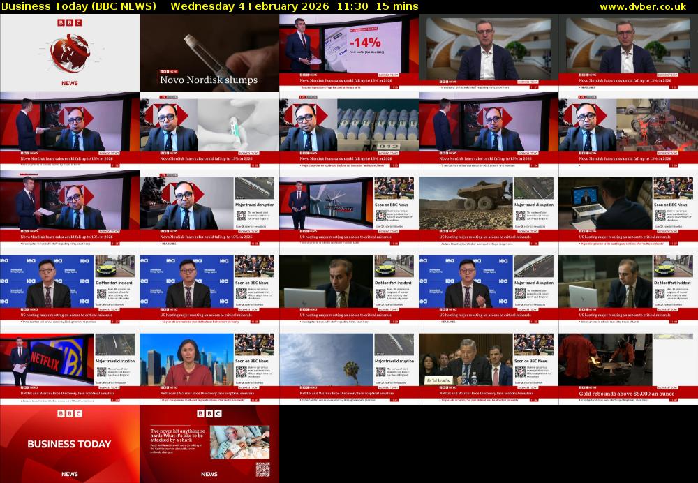 Business Today (BBC NEWS) Wednesday 4 February 2026 11:30 - 11:45