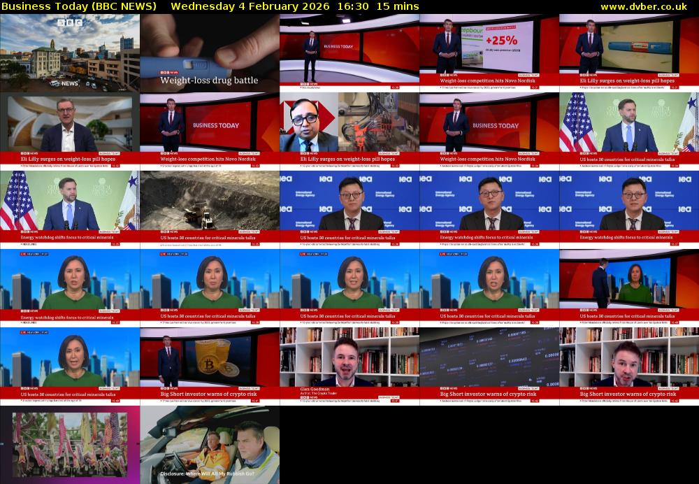 Business Today (BBC NEWS) Wednesday 4 February 2026 16:30 - 16:45