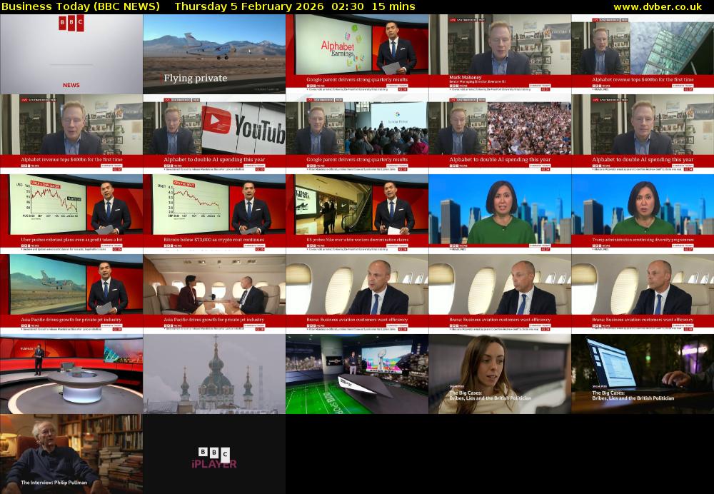 Business Today (BBC NEWS) Thursday 5 February 2026 02:30 - 02:45