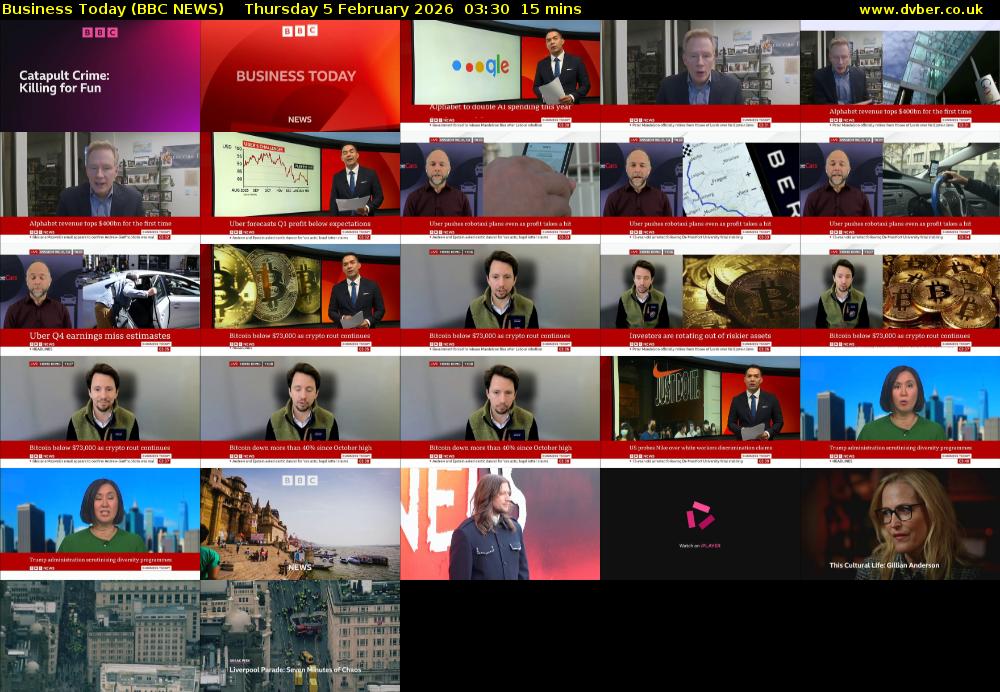 Business Today (BBC NEWS) Thursday 5 February 2026 03:30 - 03:45