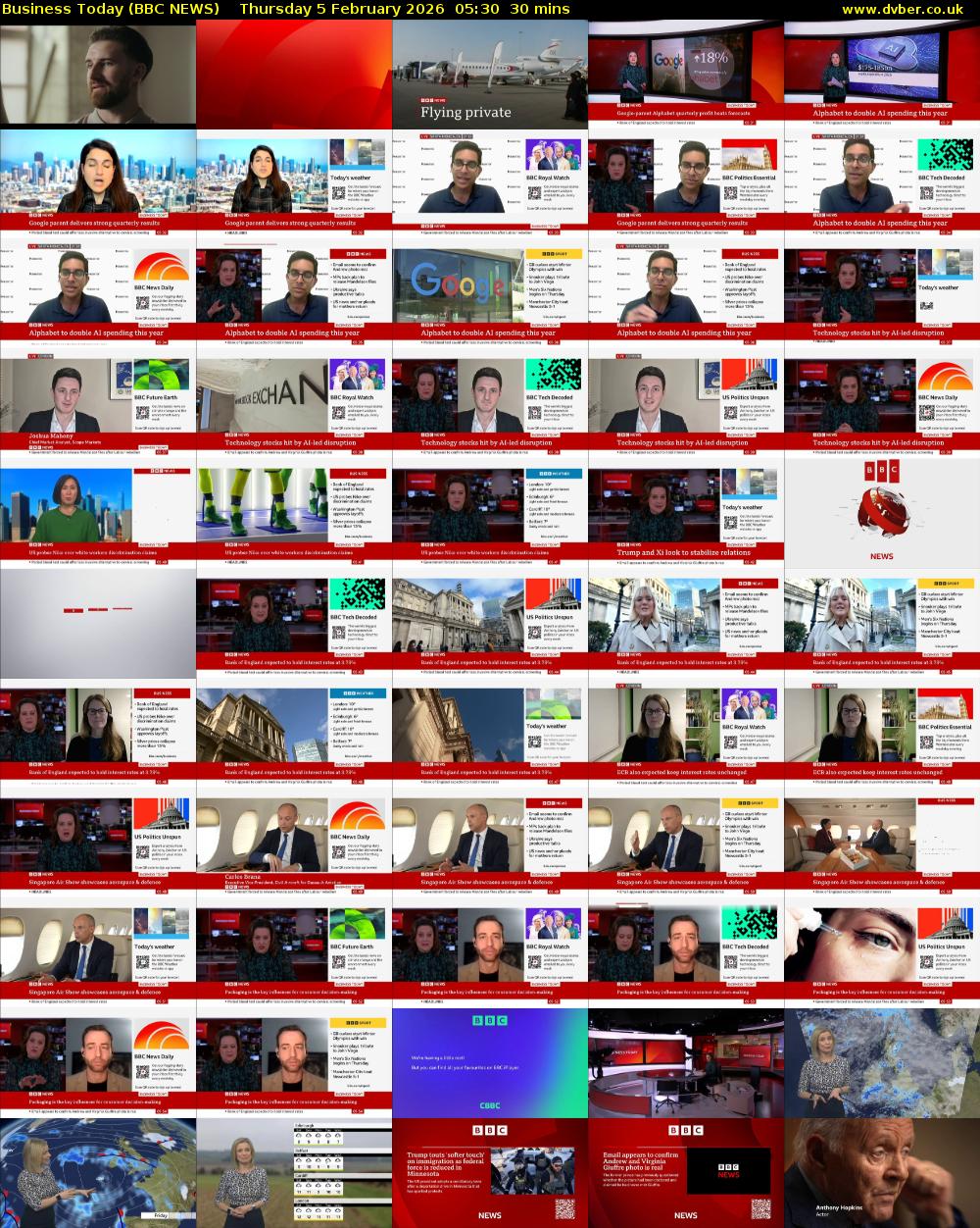 Business Today (BBC NEWS) Thursday 5 February 2026 05:30 - 06:00