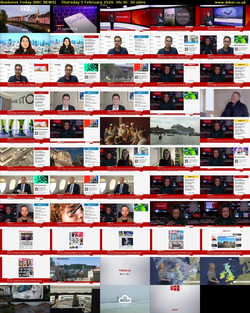 Business Today (BBC NEWS) Thursday 5 February 2026 06:30 - 07:00