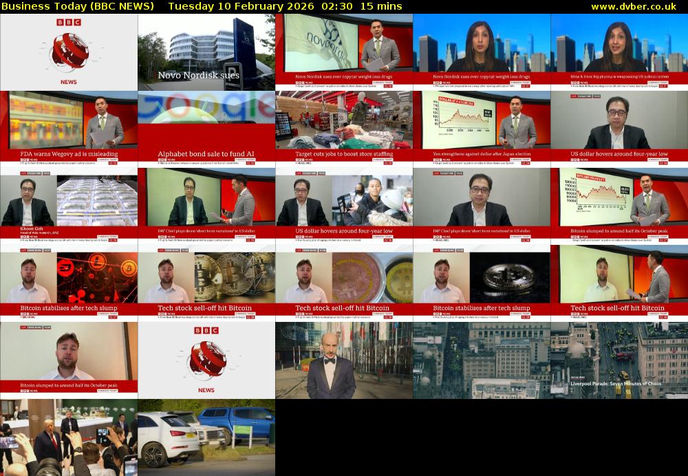 Business Today (BBC NEWS) Tuesday 10 February 2026 02:30 - 02:45