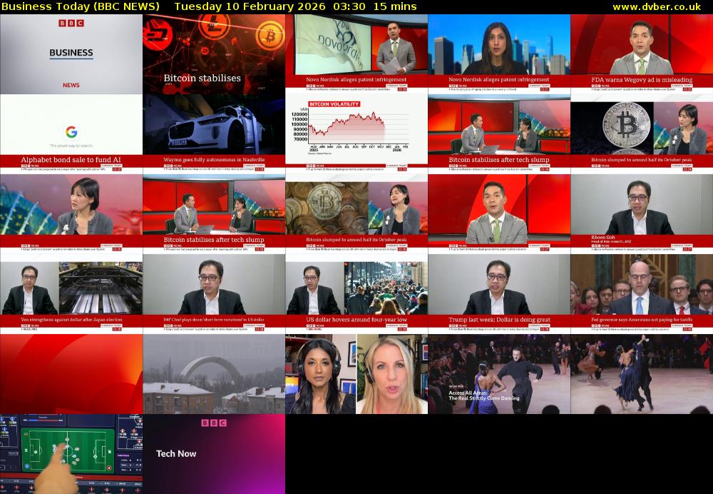 Business Today (BBC NEWS) Tuesday 10 February 2026 03:30 - 03:45