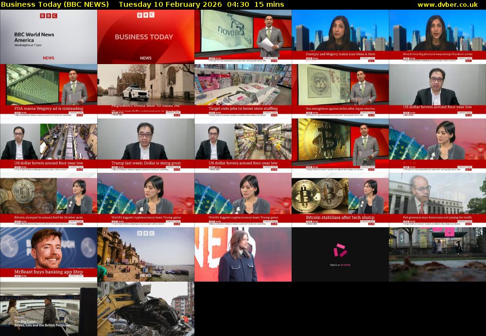 Business Today (BBC NEWS) Tuesday 10 February 2026 04:30 - 04:45
