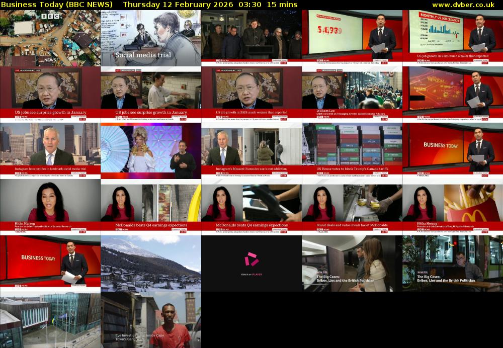 Business Today (BBC NEWS) Thursday 12 February 2026 03:30 - 03:45