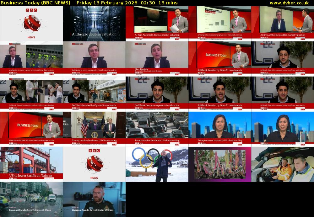 Business Today (BBC NEWS) Friday 13 February 2026 02:30 - 02:45