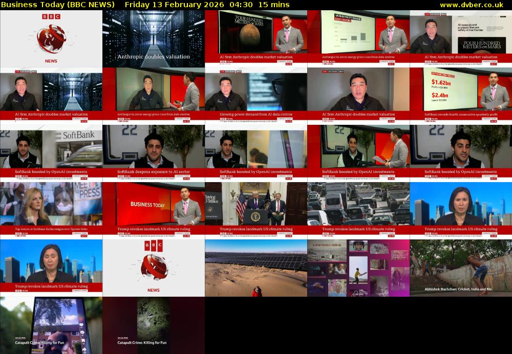 Business Today (BBC NEWS) Friday 13 February 2026 04:30 - 04:45