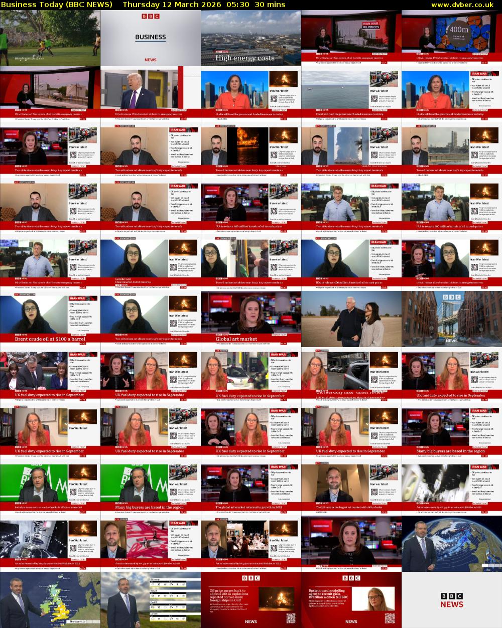 Business Today (BBC NEWS) Thursday 12 March 2026 05:30 - 06:00