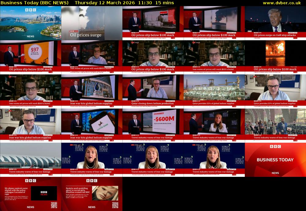 Business Today (BBC NEWS) Thursday 12 March 2026 11:30 - 11:45