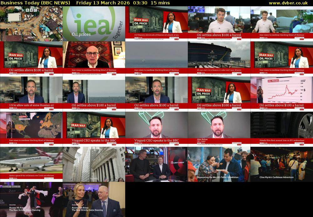 Business Today (BBC NEWS) Friday 13 March 2026 03:30 - 03:45