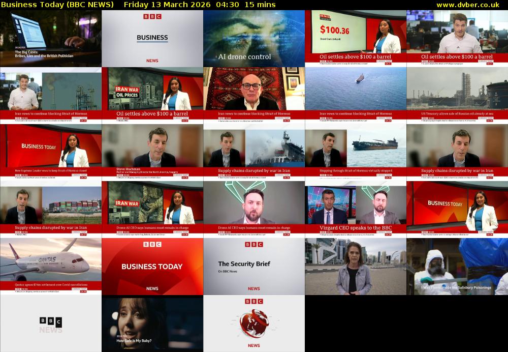 Business Today (BBC NEWS) Friday 13 March 2026 04:30 - 04:45