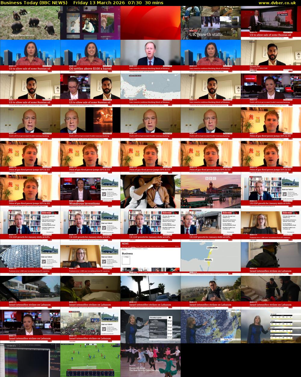 Business Today (BBC NEWS) Friday 13 March 2026 07:30 - 08:00