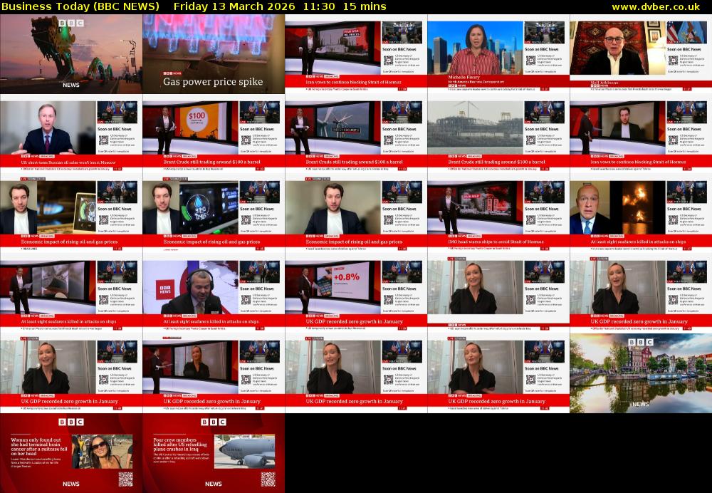 Business Today (BBC NEWS) Friday 13 March 2026 11:30 - 11:45