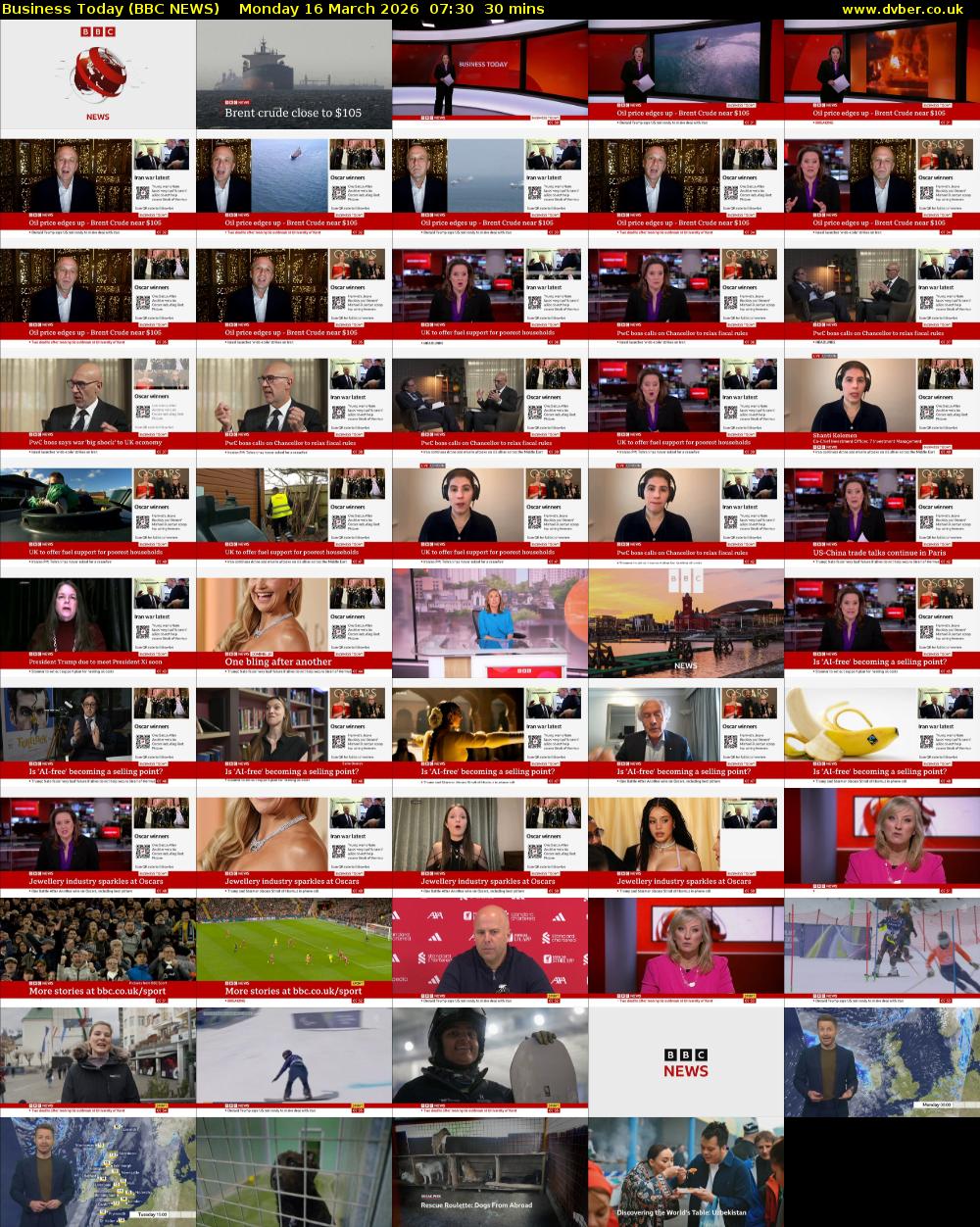 Business Today (BBC NEWS) Monday 16 March 2026 07:30 - 08:00