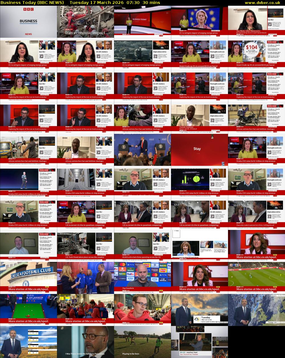 Business Today (BBC NEWS) Tuesday 17 March 2026 07:30 - 08:00