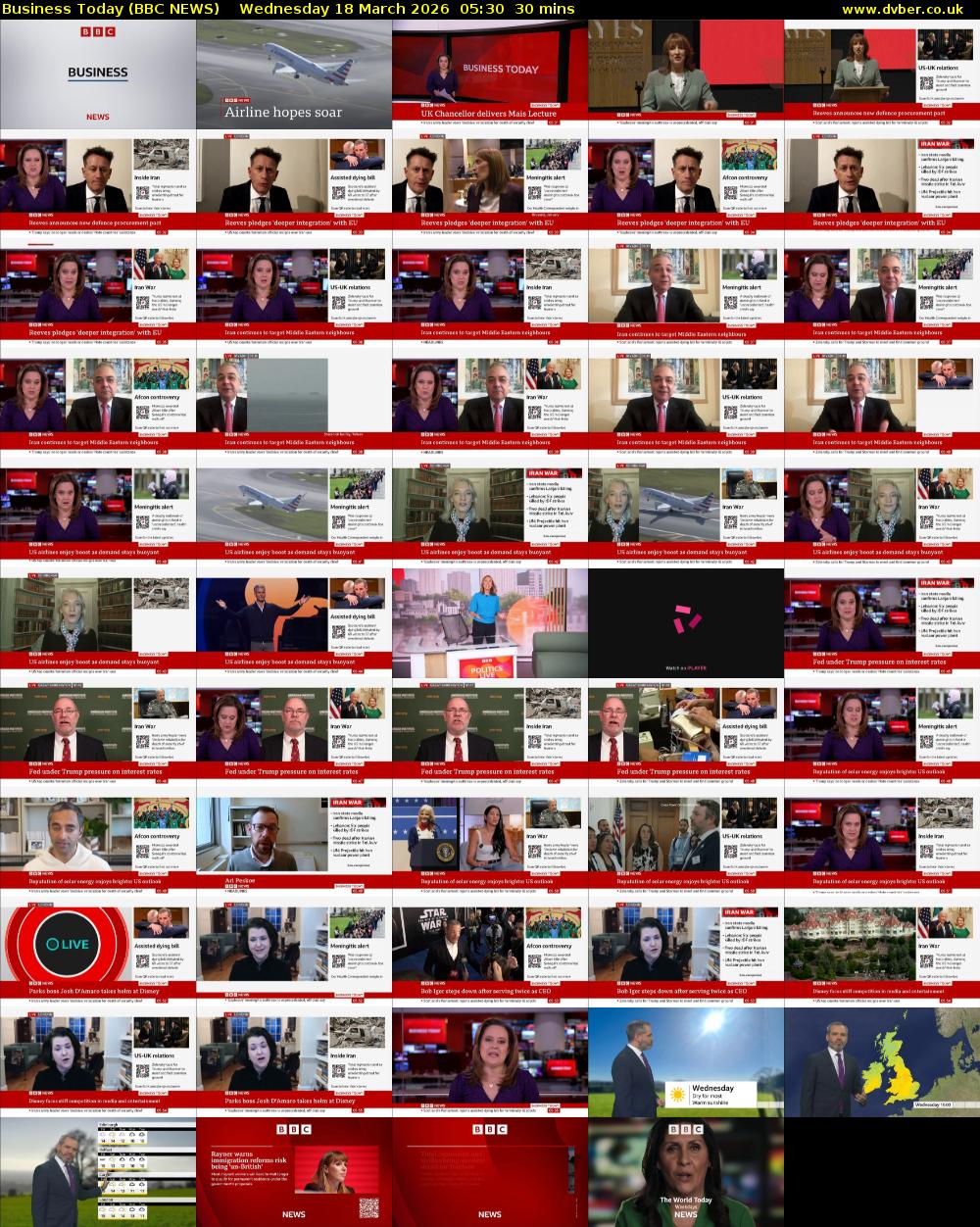 Business Today (BBC NEWS) Wednesday 18 March 2026 05:30 - 06:00