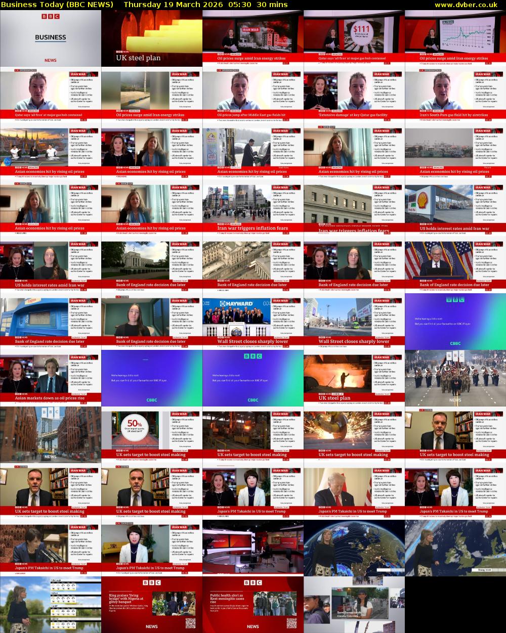 Business Today (BBC NEWS) Thursday 19 March 2026 05:30 - 06:00