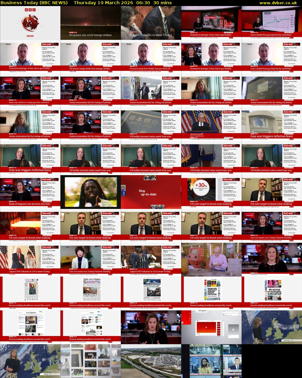 Business Today (BBC NEWS) Thursday 19 March 2026 06:30 - 07:00