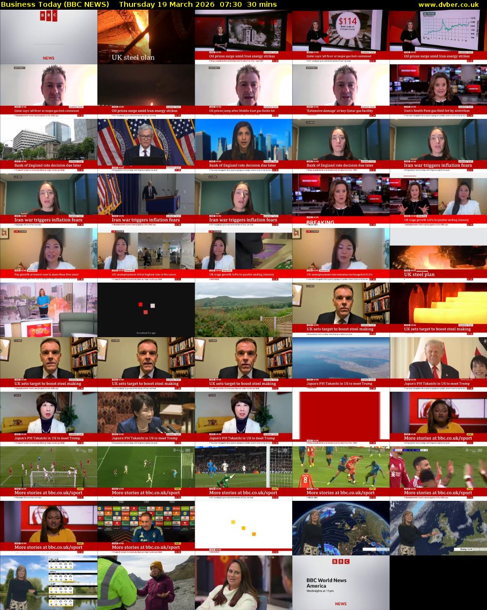 Business Today (BBC NEWS) Thursday 19 March 2026 07:30 - 08:00