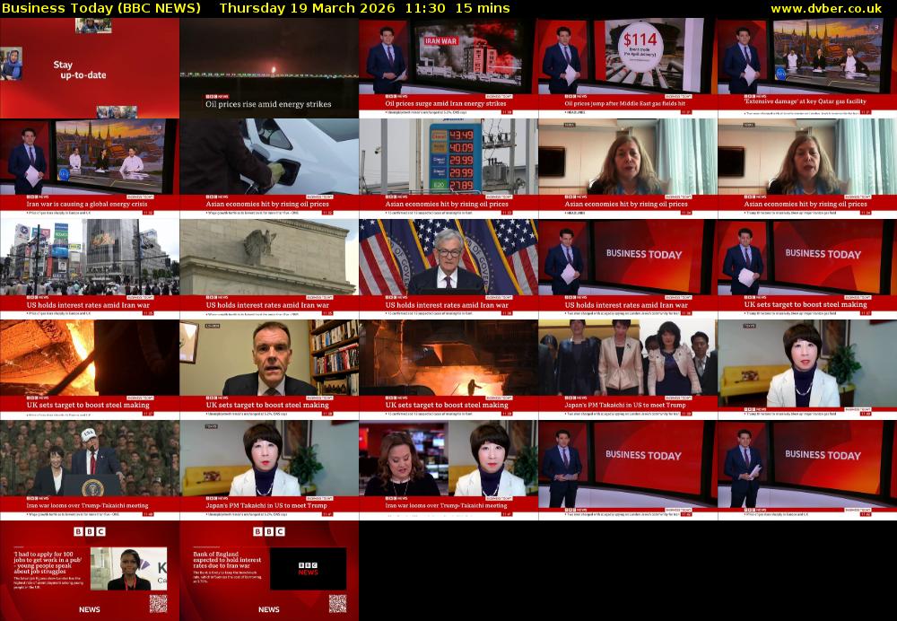 Business Today (BBC NEWS) Thursday 19 March 2026 11:30 - 11:45