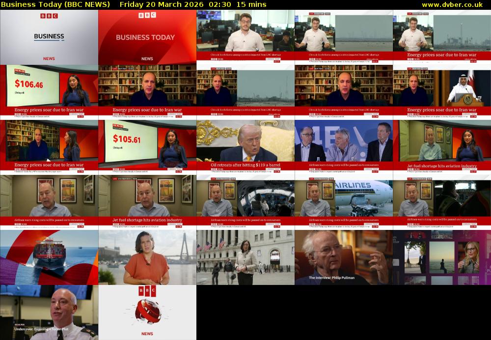 Business Today (BBC NEWS) Friday 20 March 2026 02:30 - 02:45