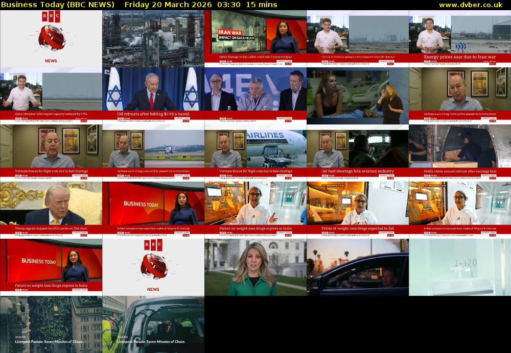 Business Today (BBC NEWS) Friday 20 March 2026 03:30 - 03:45
