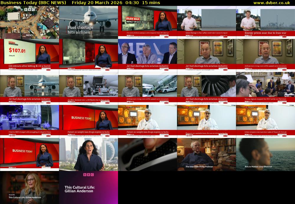 Business Today (BBC NEWS) Friday 20 March 2026 04:30 - 04:45