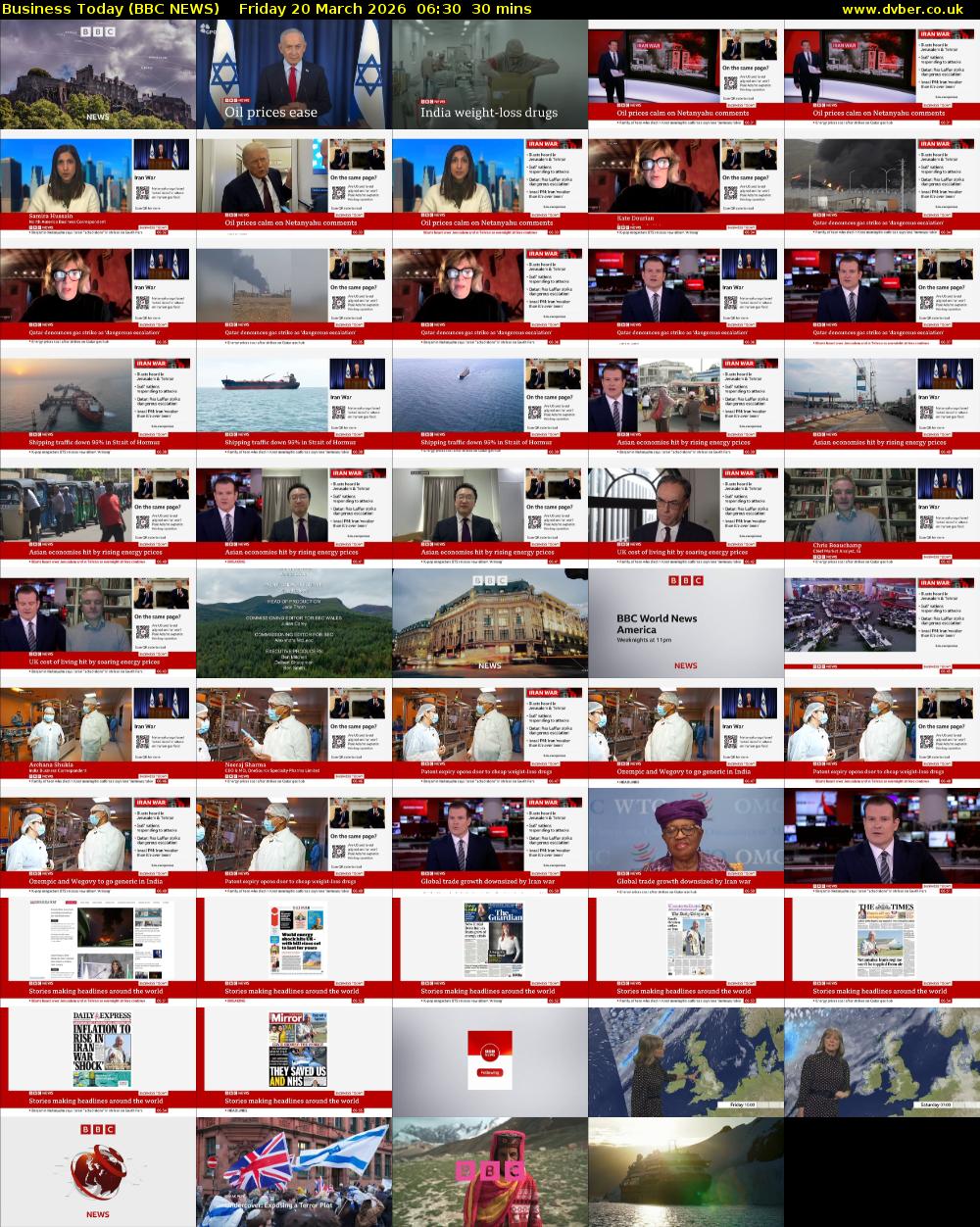 Business Today (BBC NEWS) Friday 20 March 2026 06:30 - 07:00