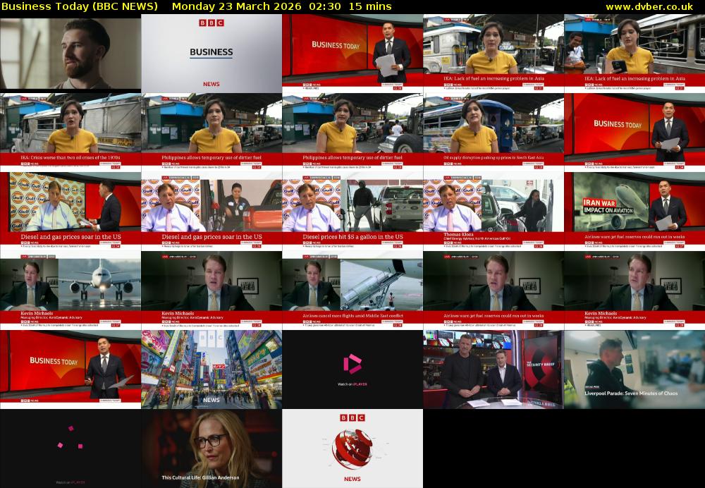 Business Today (BBC NEWS) Monday 23 March 2026 02:30 - 02:45