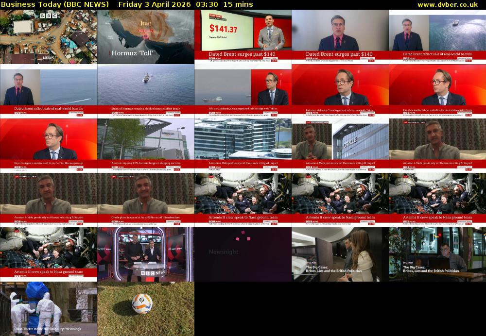 Business Today (BBC NEWS) Friday 3 April 2026 03:30 - 03:45