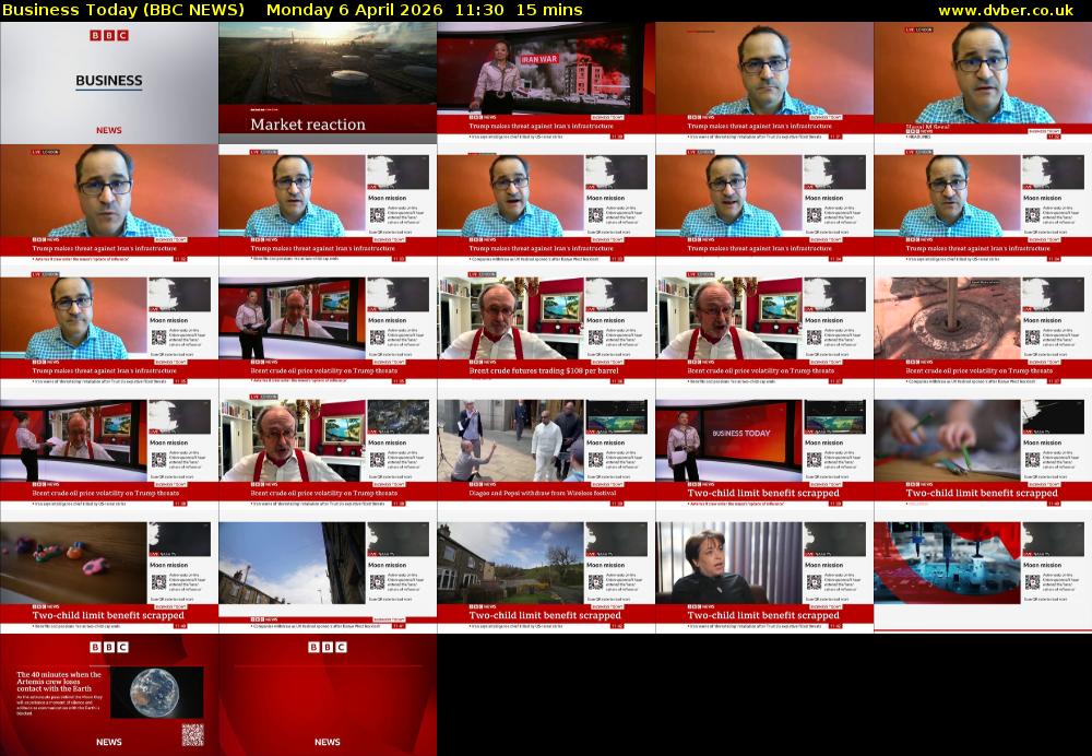 Business Today (BBC NEWS) Monday 6 April 2026 11:30 - 11:45