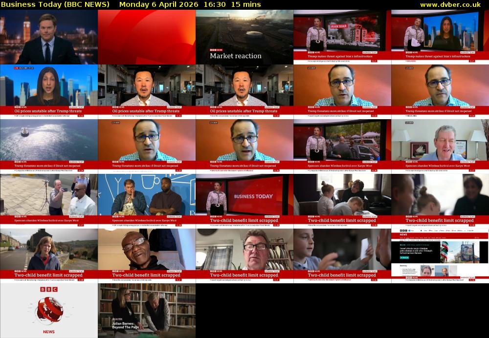 Business Today (BBC NEWS) Monday 6 April 2026 16:30 - 16:45