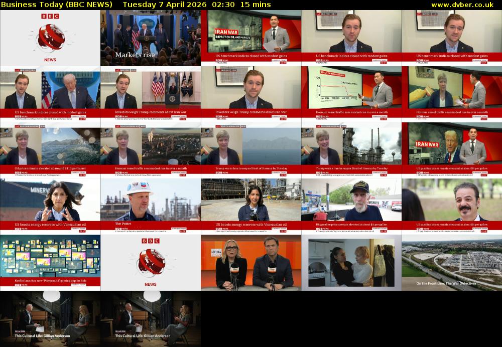 Business Today (BBC NEWS) Tuesday 7 April 2026 02:30 - 02:45