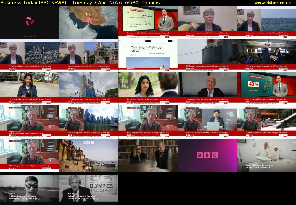 Business Today (BBC NEWS) Tuesday 7 April 2026 04:30 - 04:45