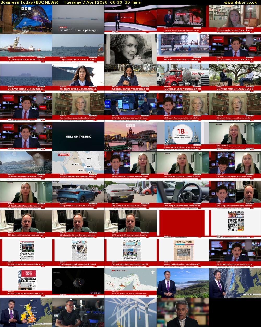 Business Today (BBC NEWS) Tuesday 7 April 2026 06:30 - 07:00