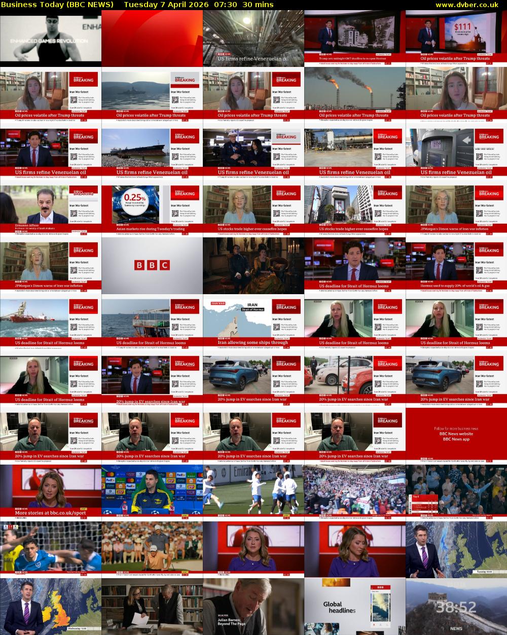 Business Today (BBC NEWS) Tuesday 7 April 2026 07:30 - 08:00
