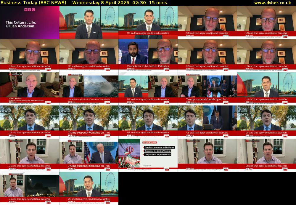 Business Today (BBC NEWS) Wednesday 8 April 2026 02:30 - 02:45